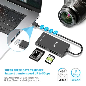 UTHAI CR314 Multi-Funkční High-Speed USB3.0 Dual XQD, Duální Slot pro Kartu SD Card Reader